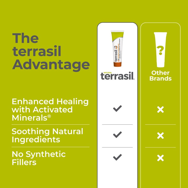 terrasil Anti Itch Eczema Cream for Kids & Adults, All Natural Severe Eczema & Psoriasis Relief, Steroid Free, Safe for Sensitive Skin (28g) - Image 5